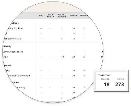 icon related to Comprehensive Categories